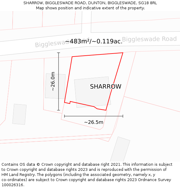 SHARROW, BIGGLESWADE ROAD, DUNTON, BIGGLESWADE, SG18 8RL: Plot and title map