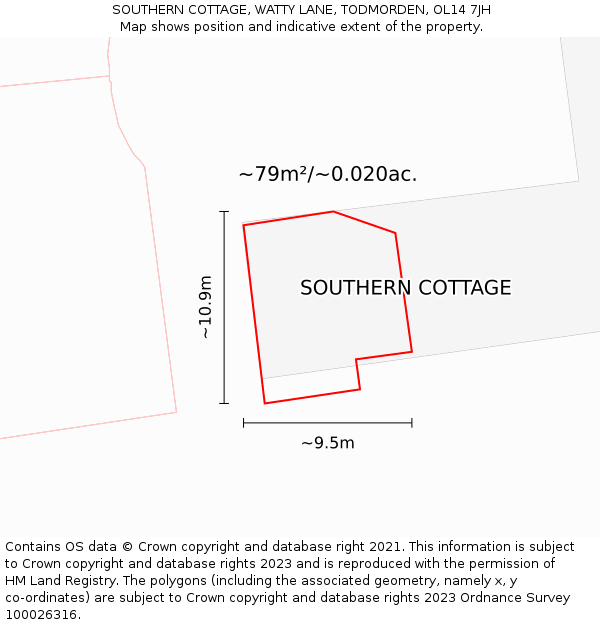 SOUTHERN COTTAGE, WATTY LANE, TODMORDEN, OL14 7JH: Plot and title map