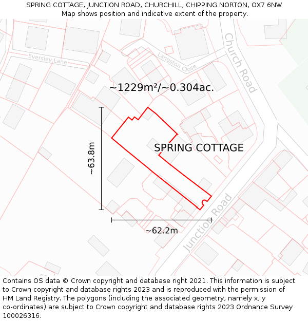SPRING COTTAGE, JUNCTION ROAD, CHURCHILL, CHIPPING NORTON, OX7 6NW: Plot and title map