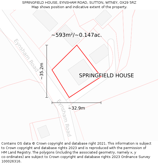 SPRINGFIELD HOUSE, EYNSHAM ROAD, SUTTON, WITNEY, OX29 5RZ: Plot and title map