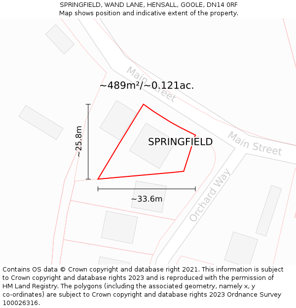 SPRINGFIELD, WAND LANE, HENSALL, GOOLE, DN14 0RF: Plot and title map