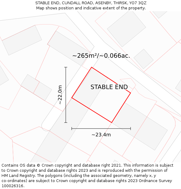 STABLE END, CUNDALL ROAD, ASENBY, THIRSK, YO7 3QZ: Plot and title map