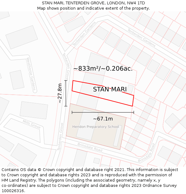 STAN MARI, TENTERDEN GROVE, LONDON, NW4 1TD: Plot and title map