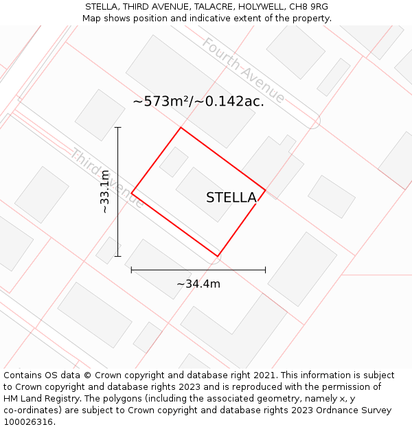 STELLA, THIRD AVENUE, TALACRE, HOLYWELL, CH8 9RG: Plot and title map