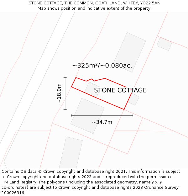 STONE COTTAGE, THE COMMON, GOATHLAND, WHITBY, YO22 5AN: Plot and title map