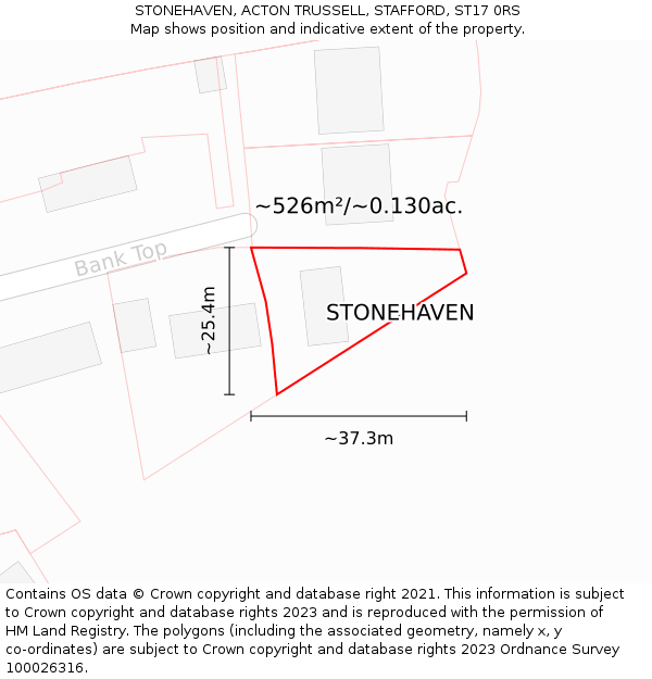 STONEHAVEN, ACTON TRUSSELL, STAFFORD, ST17 0RS: Plot and title map