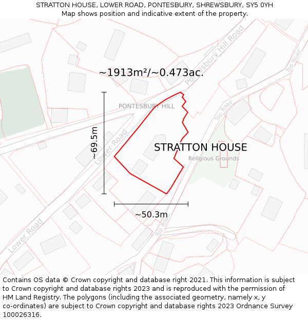 STRATTON HOUSE, LOWER ROAD, PONTESBURY, SHREWSBURY, SY5 0YH: Plot and title map