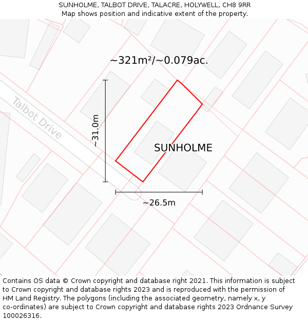 SUNHOLME, TALBOT DRIVE, TALACRE, HOLYWELL, CH8 9RR: Plot and title map