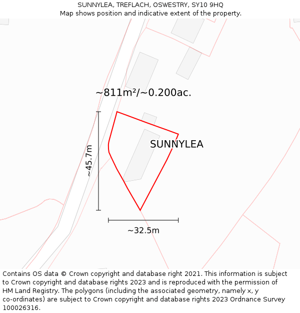 SUNNYLEA, TREFLACH, OSWESTRY, SY10 9HQ: Plot and title map