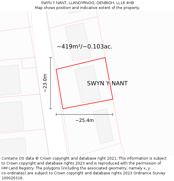 SWYN Y NANT, LLANDYRNOG, DENBIGH, LL16 4HB: Plot and title map