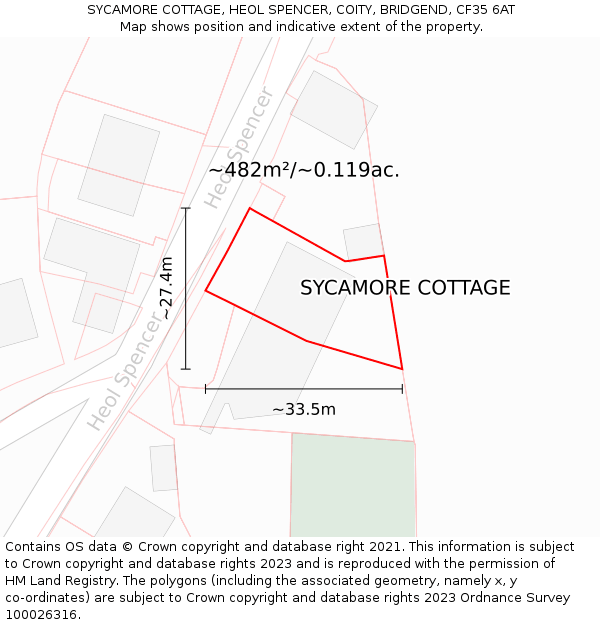 SYCAMORE COTTAGE, HEOL SPENCER, COITY, BRIDGEND, CF35 6AT: Plot and title map