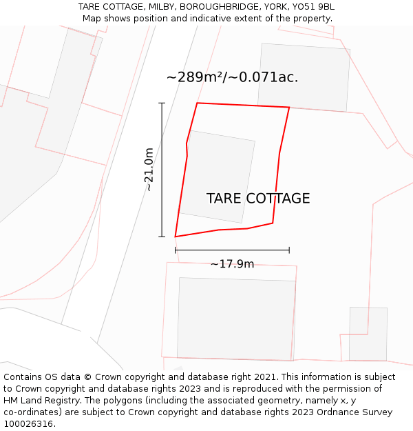 TARE COTTAGE, MILBY, BOROUGHBRIDGE, YORK, YO51 9BL: Plot and title map