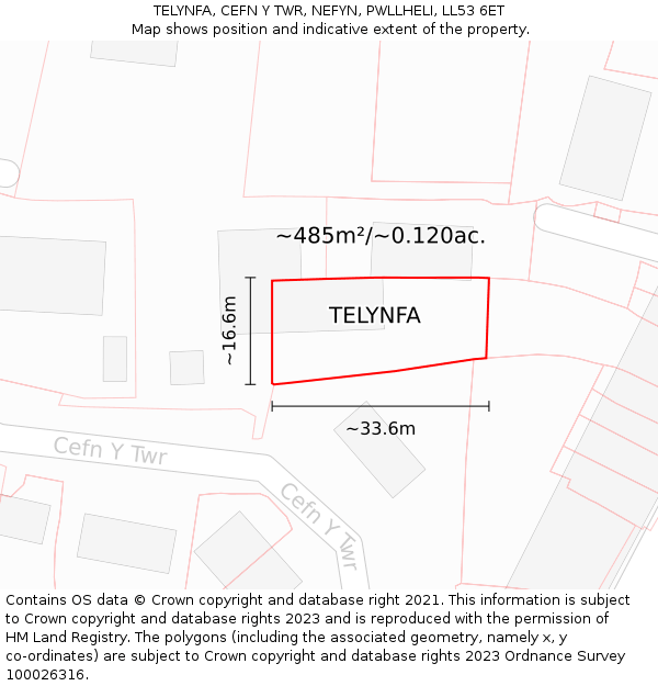 TELYNFA, CEFN Y TWR, NEFYN, PWLLHELI, LL53 6ET: Plot and title map