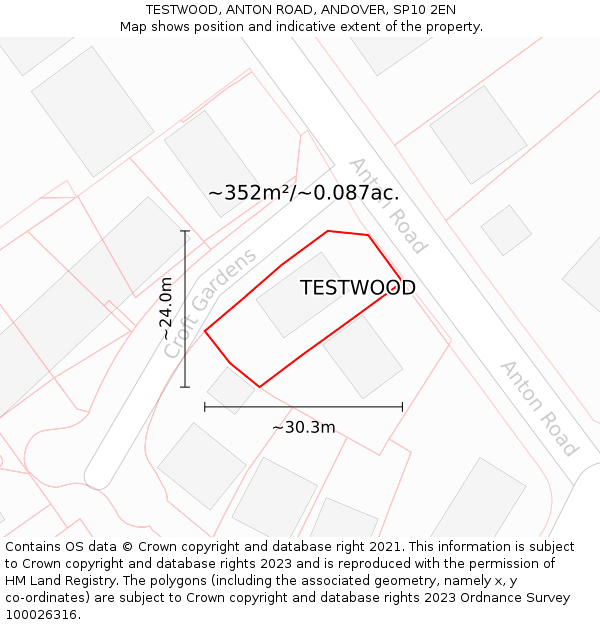 TESTWOOD, ANTON ROAD, ANDOVER, SP10 2EN: Plot and title map