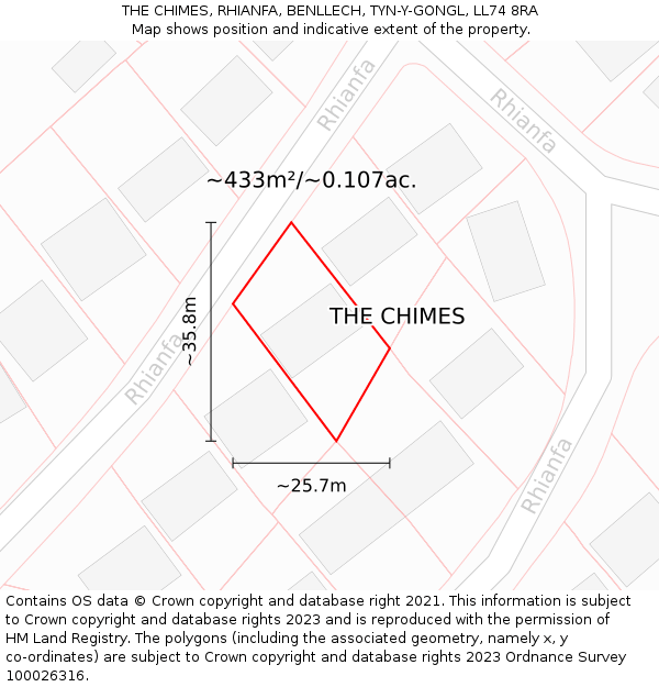 THE CHIMES, RHIANFA, BENLLECH, TYN-Y-GONGL, LL74 8RA: Plot and title map