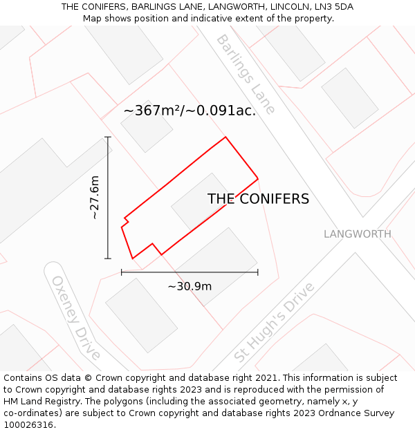 THE CONIFERS, BARLINGS LANE, LANGWORTH, LINCOLN, LN3 5DA: Plot and title map