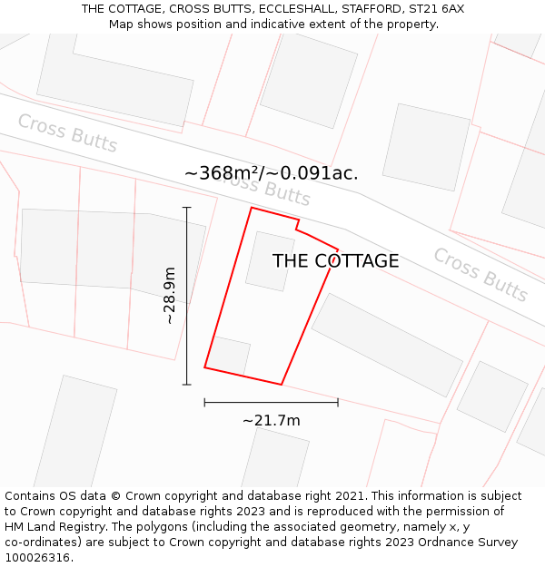 THE COTTAGE, CROSS BUTTS, ECCLESHALL, STAFFORD, ST21 6AX: Plot and title map