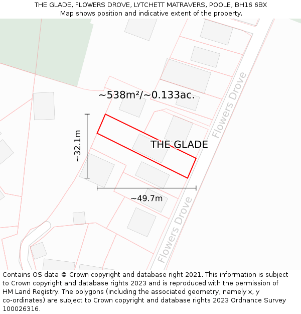 THE GLADE, FLOWERS DROVE, LYTCHETT MATRAVERS, POOLE, BH16 6BX: Plot and title map