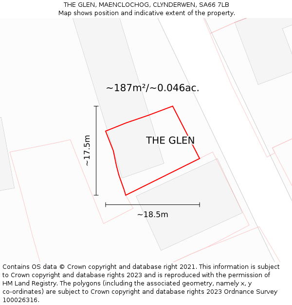 THE GLEN, MAENCLOCHOG, CLYNDERWEN, SA66 7LB: Plot and title map