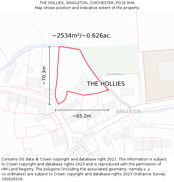 THE HOLLIES, SINGLETON, CHICHESTER, PO18 0HA: Plot and title map