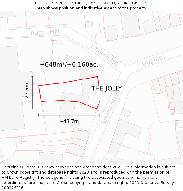 THE JOLLY, SPRING STREET, EASINGWOLD, YORK, YO61 3BL: Plot and title map
