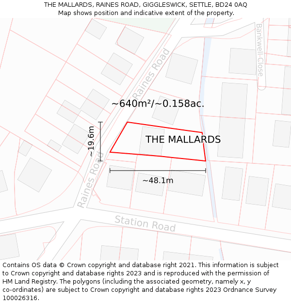 THE MALLARDS, RAINES ROAD, GIGGLESWICK, SETTLE, BD24 0AQ: Plot and title map