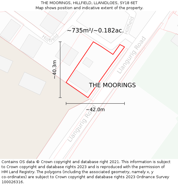 THE MOORINGS, HILLFIELD, LLANIDLOES, SY18 6ET: Plot and title map