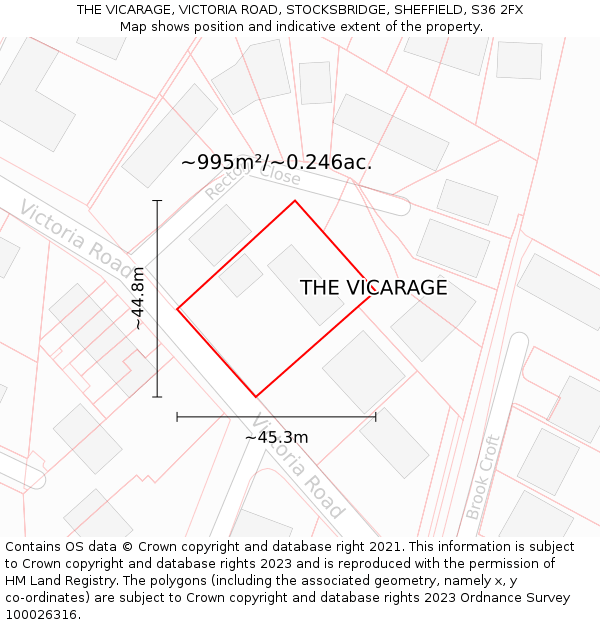 THE VICARAGE, VICTORIA ROAD, STOCKSBRIDGE, SHEFFIELD, S36 2FX: Plot and title map