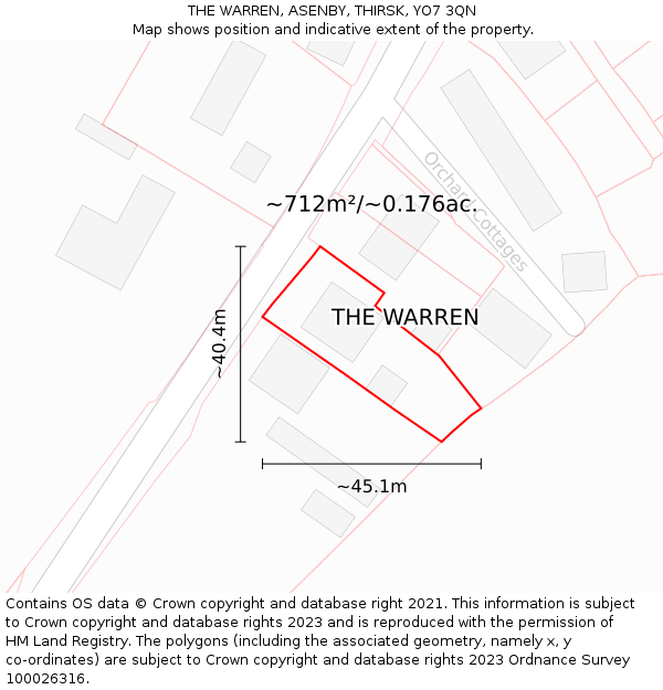 THE WARREN, ASENBY, THIRSK, YO7 3QN: Plot and title map