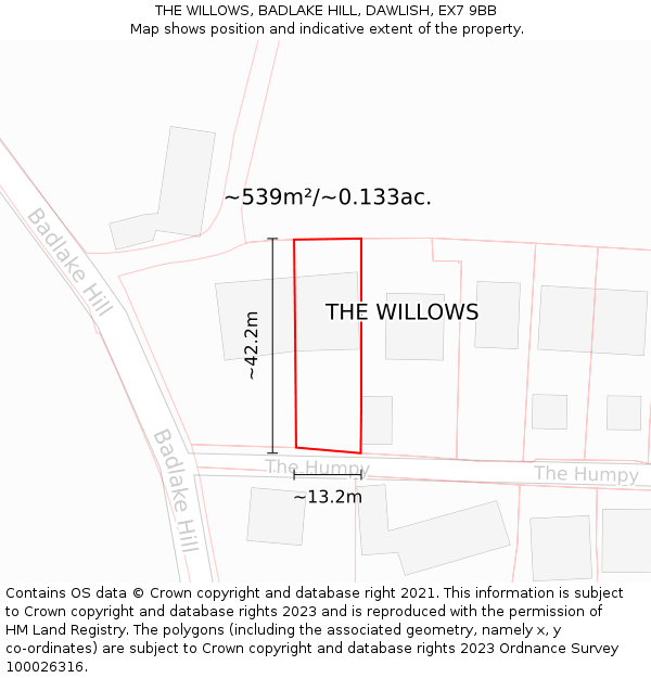 THE WILLOWS, BADLAKE HILL, DAWLISH, EX7 9BB: Plot and title map