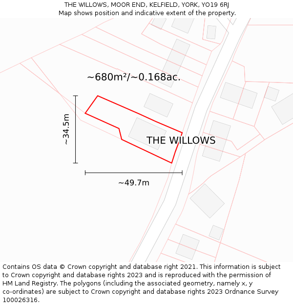 THE WILLOWS, MOOR END, KELFIELD, YORK, YO19 6RJ: Plot and title map