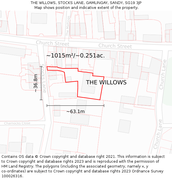 THE WILLOWS, STOCKS LANE, GAMLINGAY, SANDY, SG19 3JP: Plot and title map