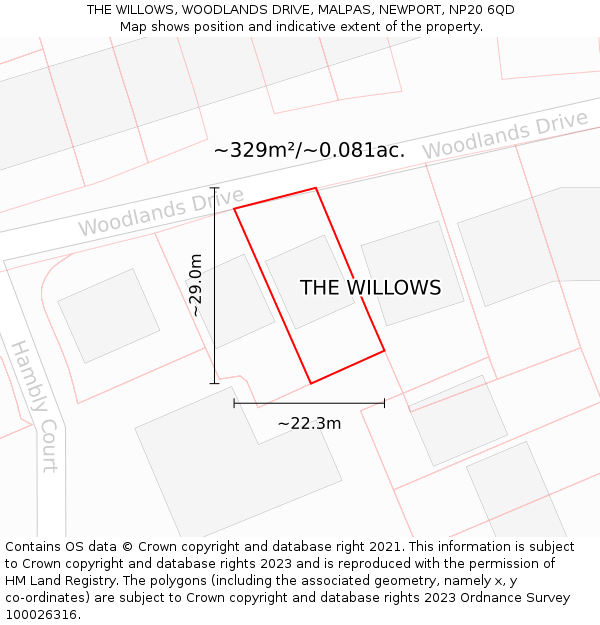 THE WILLOWS, WOODLANDS DRIVE, MALPAS, NEWPORT, NP20 6QD: Plot and title map
