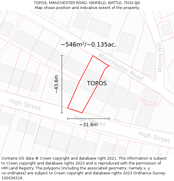TOPOS, MANCHESTER ROAD, NINFIELD, BATTLE, TN33 9JX: Plot and title map