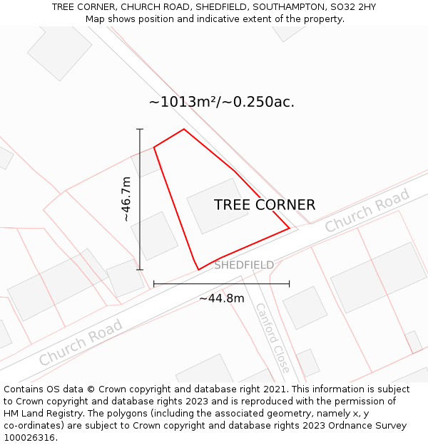 TREE CORNER, CHURCH ROAD, SHEDFIELD, SOUTHAMPTON, SO32 2HY: Plot and title map