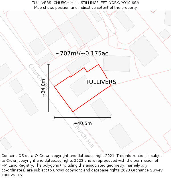 TULLIVERS, CHURCH HILL, STILLINGFLEET, YORK, YO19 6SA: Plot and title map