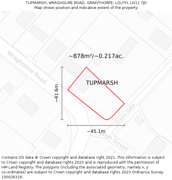 TUPMARSH, WRAGHOLME ROAD, GRAINTHORPE, LOUTH, LN11 7JD: Plot and title map
