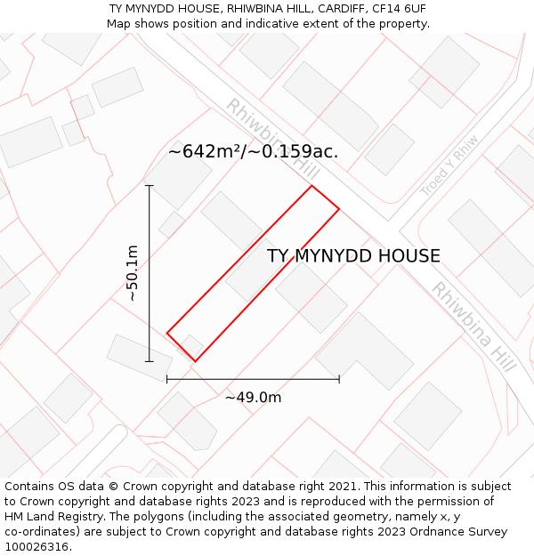 TY MYNYDD HOUSE, RHIWBINA HILL, CARDIFF, CF14 6UF: Plot and title map
