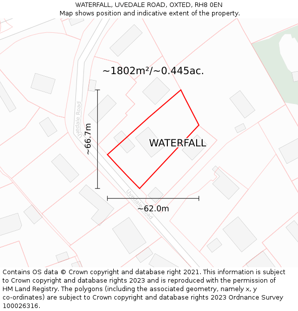 WATERFALL, UVEDALE ROAD, OXTED, RH8 0EN: Plot and title map