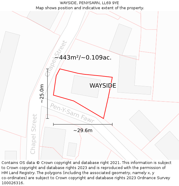 WAYSIDE, PENYSARN, LL69 9YE: Plot and title map