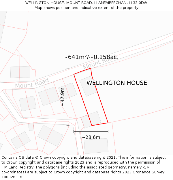 WELLINGTON HOUSE, MOUNT ROAD, LLANFAIRFECHAN, LL33 0DW: Plot and title map