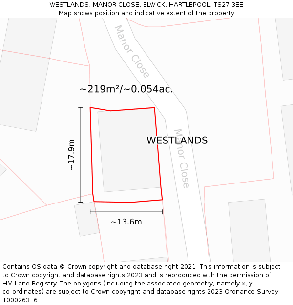 WESTLANDS, MANOR CLOSE, ELWICK, HARTLEPOOL, TS27 3EE: Plot and title map
