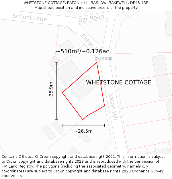 WHETSTONE COTTAGE, EATON HILL, BASLOW, BAKEWELL, DE45 1SB: Plot and title map