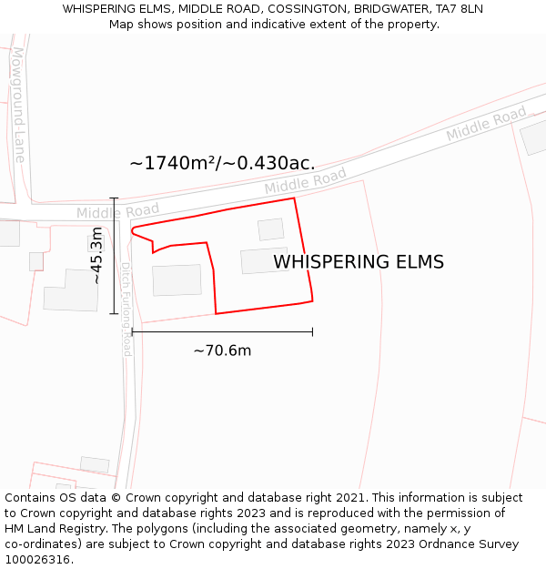 WHISPERING ELMS, MIDDLE ROAD, COSSINGTON, BRIDGWATER, TA7 8LN: Plot and title map