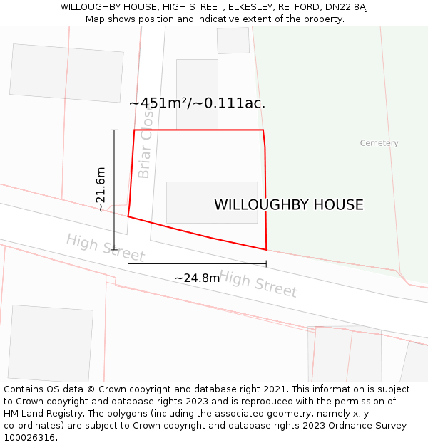 WILLOUGHBY HOUSE, HIGH STREET, ELKESLEY, RETFORD, DN22 8AJ: Plot and title map