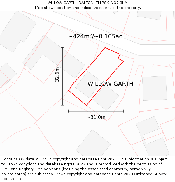 WILLOW GARTH, DALTON, THIRSK, YO7 3HY: Plot and title map