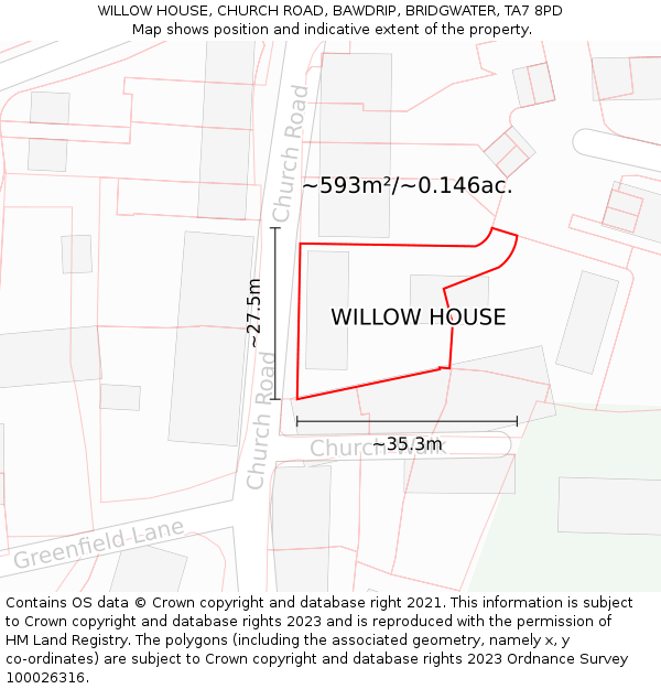 WILLOW HOUSE, CHURCH ROAD, BAWDRIP, BRIDGWATER, TA7 8PD: Plot and title map