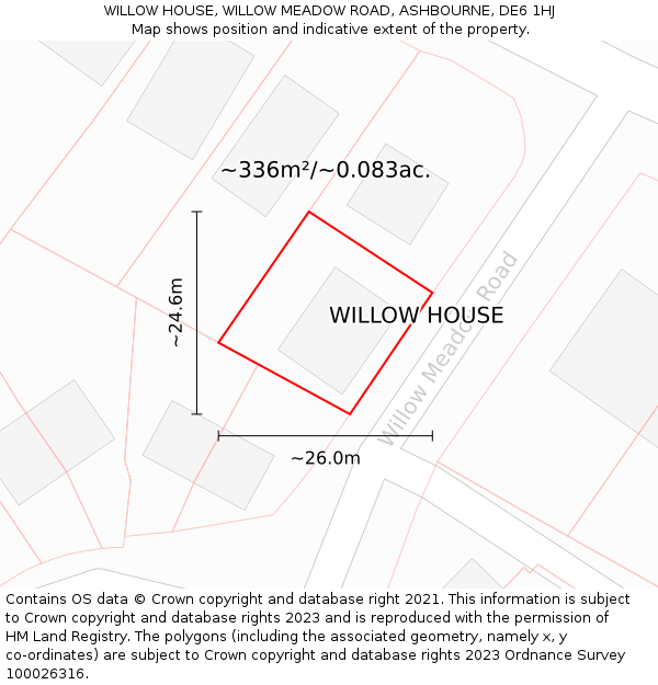 WILLOW HOUSE, WILLOW MEADOW ROAD, ASHBOURNE, DE6 1HJ: Plot and title map