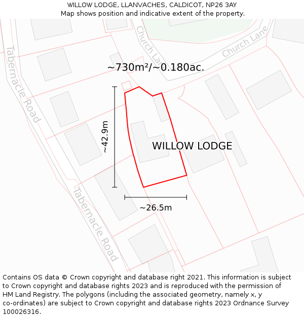 WILLOW LODGE, LLANVACHES, CALDICOT, NP26 3AY: Plot and title map