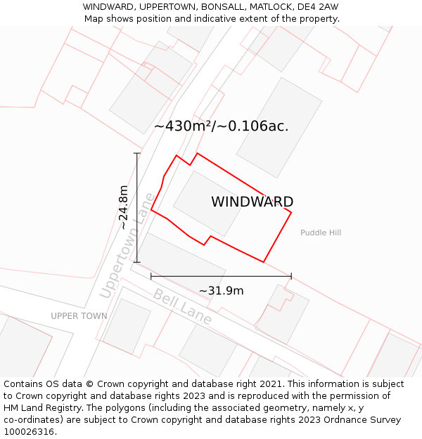 WINDWARD, UPPERTOWN, BONSALL, MATLOCK, DE4 2AW: Plot and title map